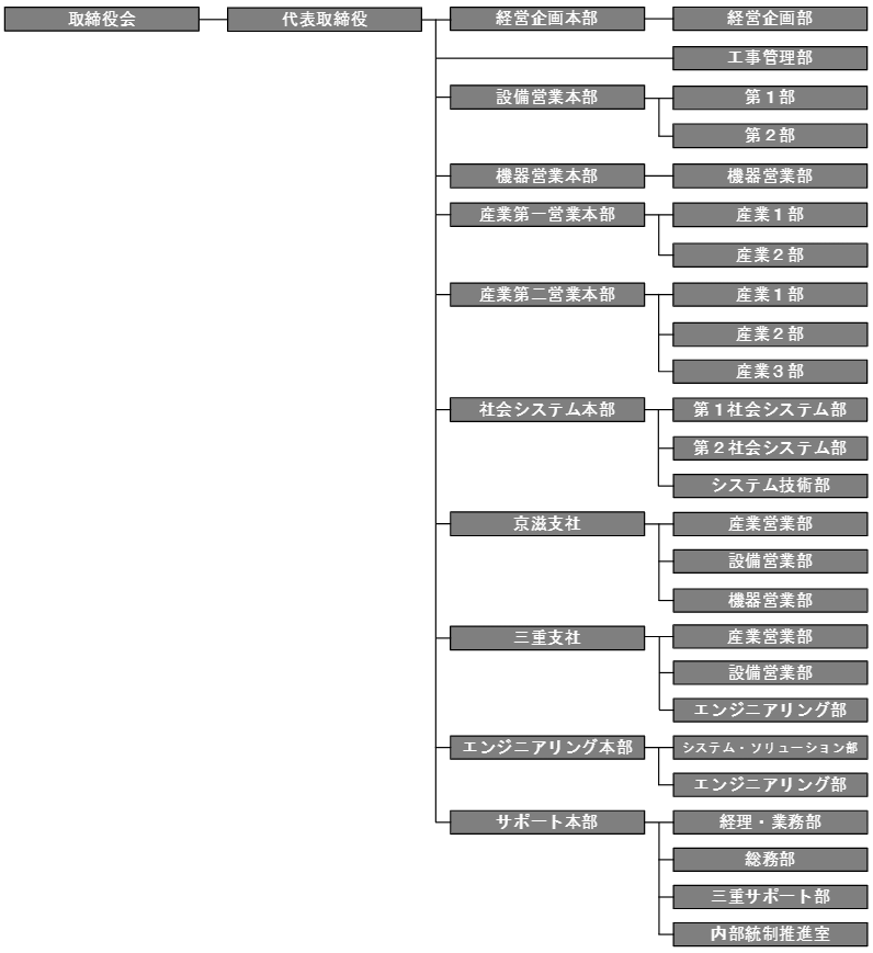 �}�F��Бg�D�}