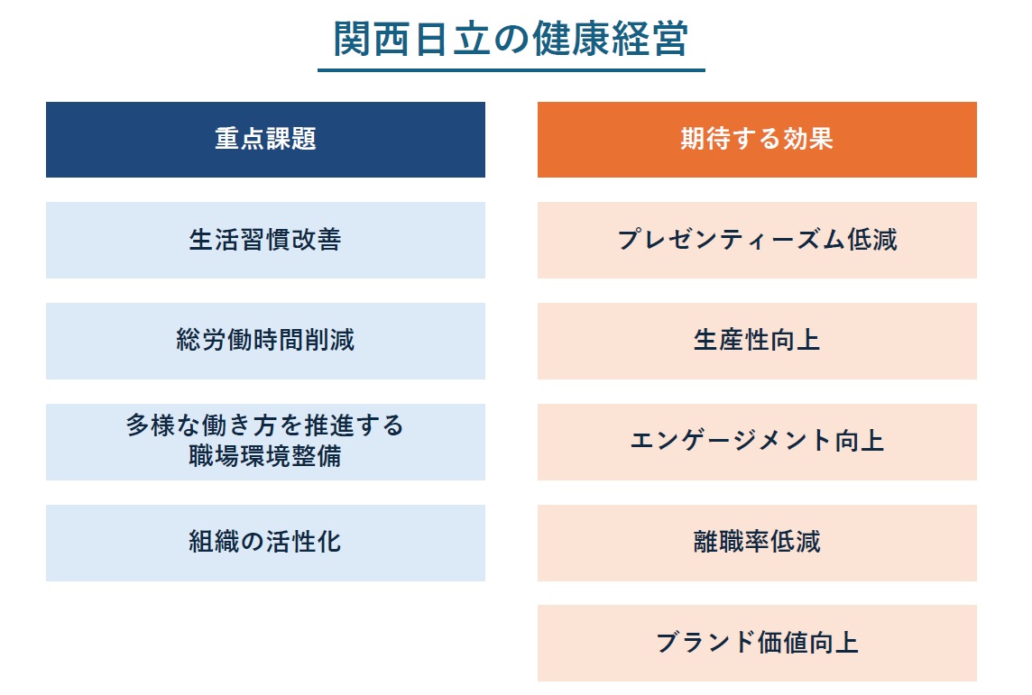 �֐������̌��N�o�c