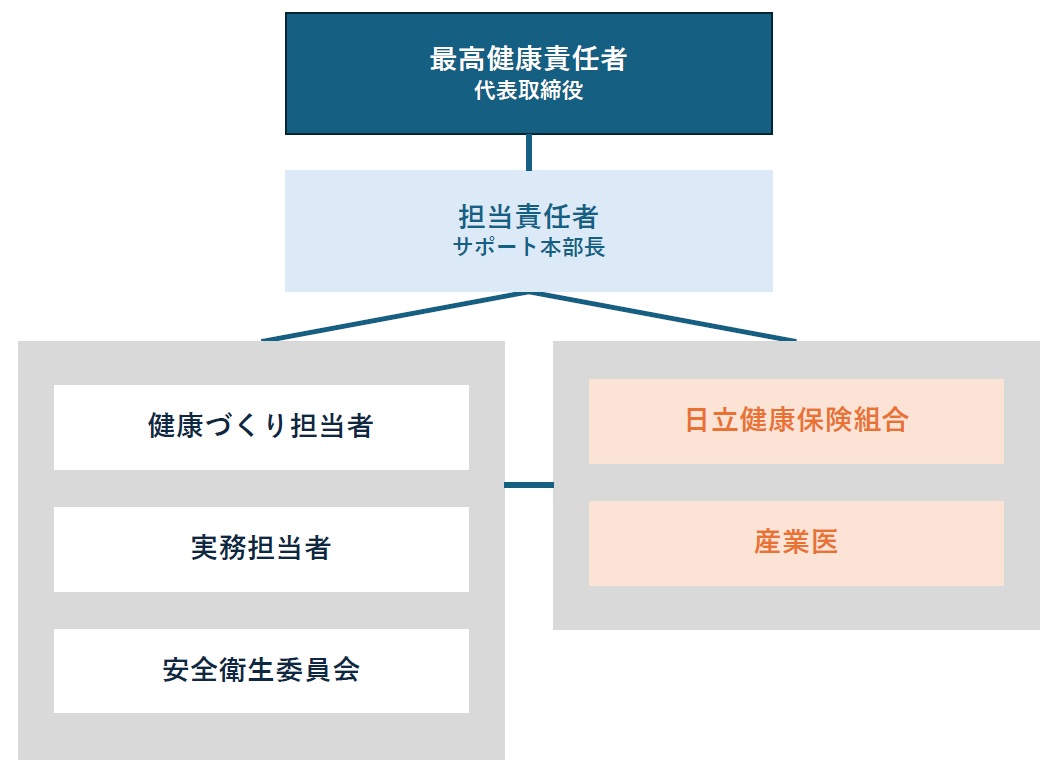 ���N�o�c���i�̐�