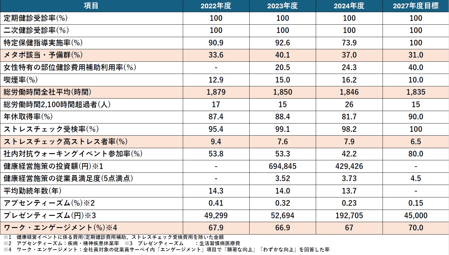 ���N�o�c�f�[�^